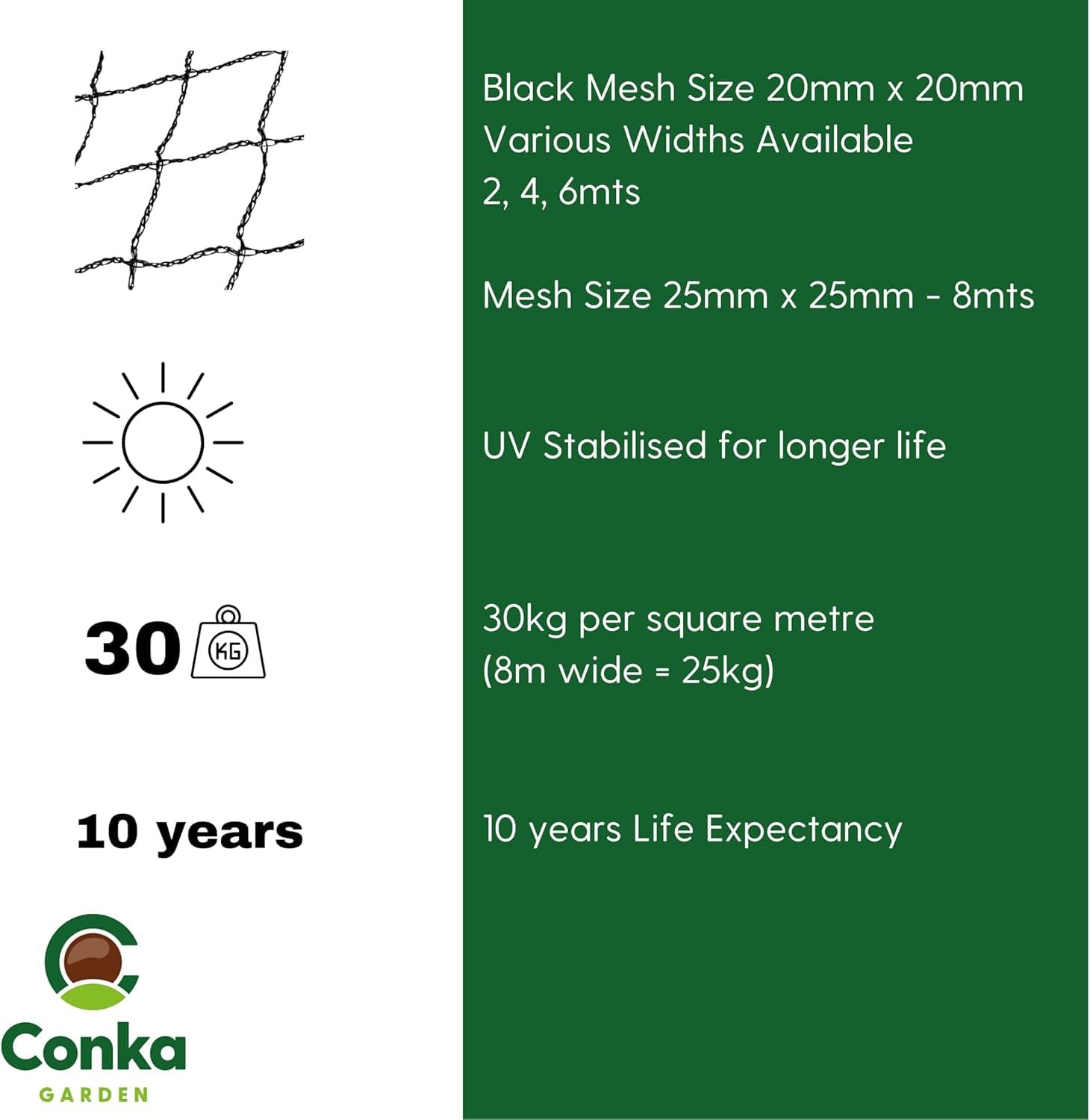 Extra Strong Woven Mesh Garden Netting Heavy Duty Anti Bird Pond Fruit, Pea Plant Protection Professional Grade. Various Sizes (4m Wide, 15m Long) - Image 3