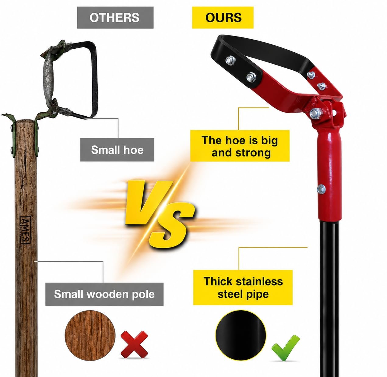 REDBUILD™ Heavy Duty Hand Weeder with Handle (4 Feet Handle) | Manual Weeder for Agriculture | Weed Remover | Weed Removal Equipment | Agriculture Tools for Farming | Stirrup Hoe - Image 8