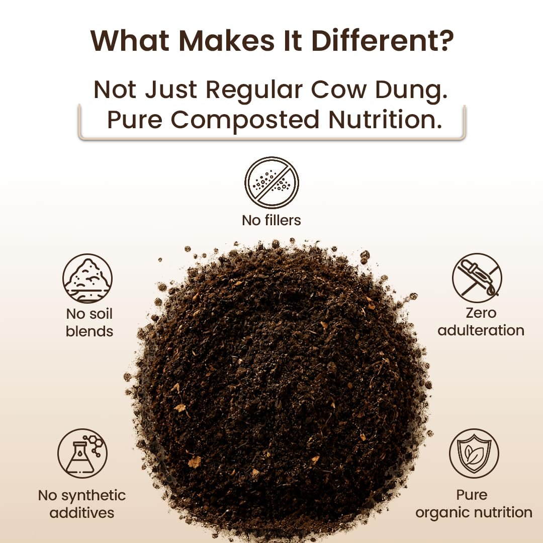 IFFCO Urban Gardens - Cow Dung Manure 5kg - Organic fertilizers for Plants & Home Gardening – 100% Composted, Odourless & Chemical-Free - Natural Soil Conditioner - Image 4