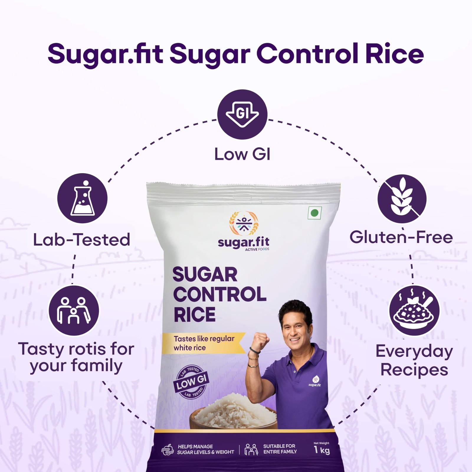 Sugar.fit Sugar Control Rice – Sona Masoori, lab-tested low glycemic, whole grain 100% natural, pesticide-free, diabetes- friendly, supports healthy weight & blood sugar – 5 Kg (Pack of 1) - Image 5