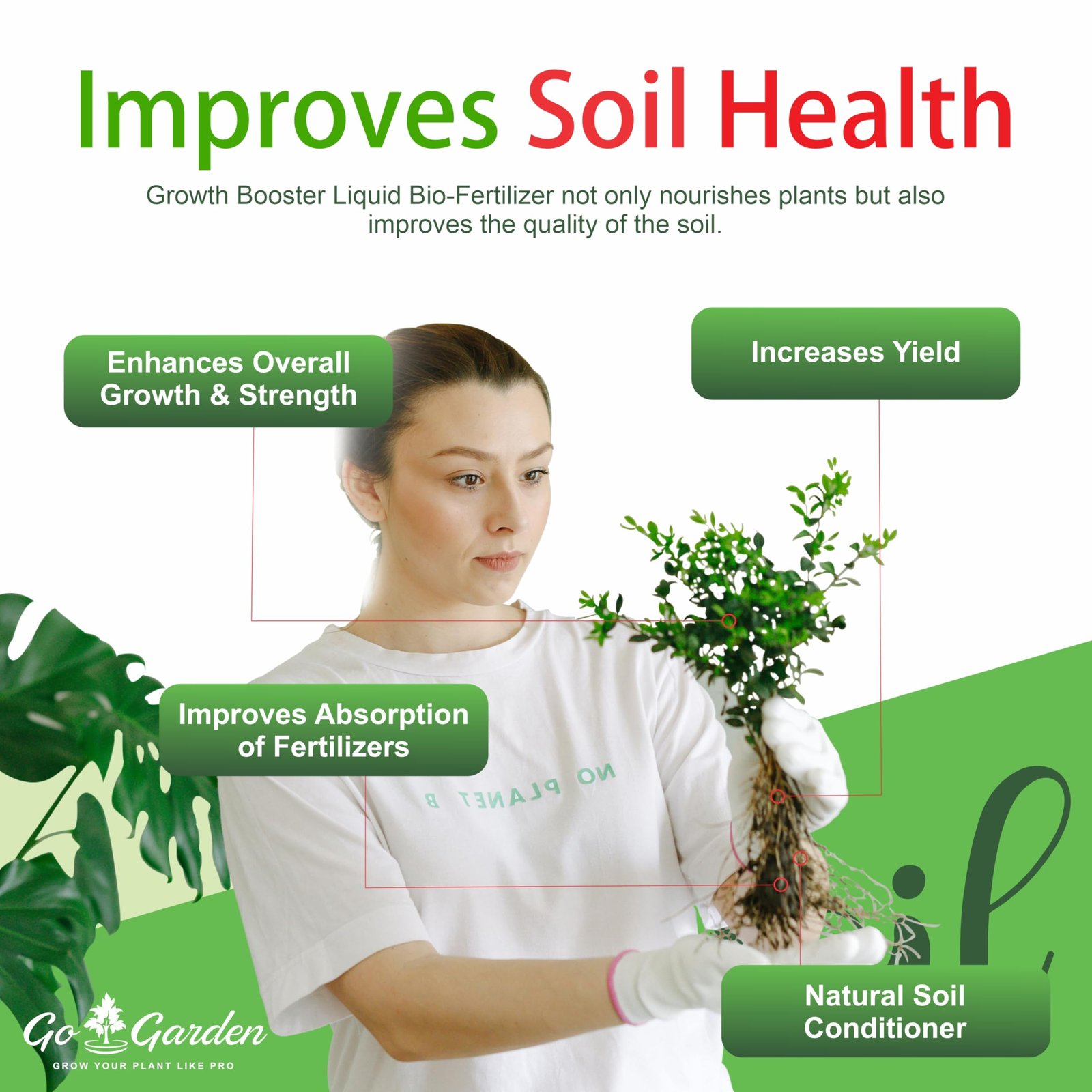Go Garden Growth Boost Liquid Fertilizer: Enhance Plant Growth and Flowering | Home Garden Growth Booster for All Types of Plants | Liquid Fertilizer for Indoor and Outdoor Gardens 250 ML - Image 6