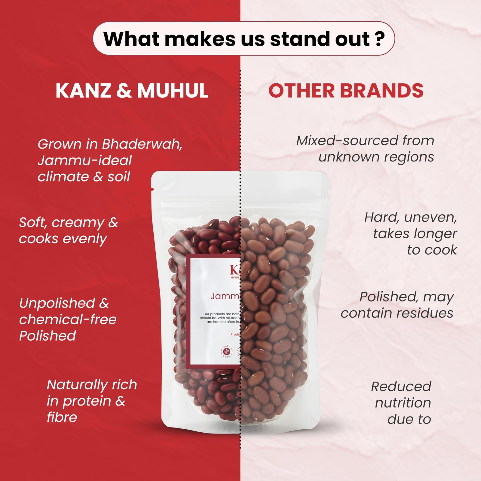 Kanz & Muhul Organic Bhaderwah Jammu Rajma 950 Gm, Creamy & Smooth Texture, Hand-Picked Red Kidney Beans Red Kidney Bean Dry | Healthy & Wholesome Food, Organic Pulses | Rich in Fiber, High Protein, No Preservatives | 950gm - Image 4