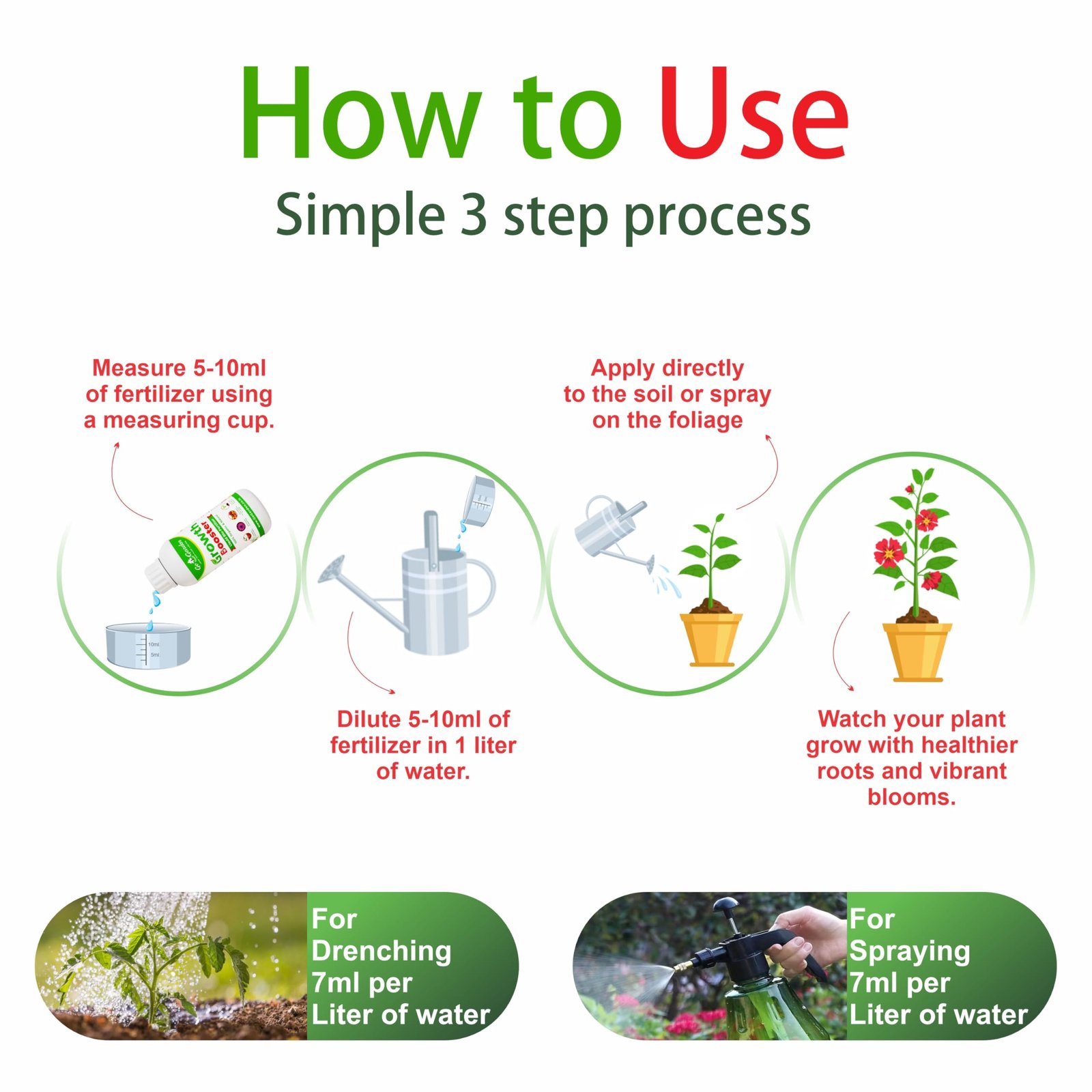 Go Garden Growth Boost Liquid Fertilizer: Enhance Plant Growth and Flowering | Home Garden Growth Booster for All Types of Plants | Liquid Fertilizer for Indoor and Outdoor Gardens 250 ML - Image 7